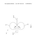 Composite Fabrics diagram and image