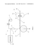 Composite Fabrics diagram and image