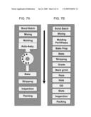 Abrasive Tool With Mosaic Grinding Face diagram and image