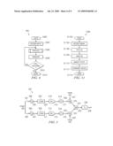 SYSTEM AND METHOD FOR TRANSMISSION INTERFERENCE CANCELLATION IN FULL DUPLEX TRANSCEIVER diagram and image