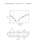 SYSTEM AND METHOD FOR TRANSMISSION INTERFERENCE CANCELLATION IN FULL DUPLEX TRANSCEIVER diagram and image