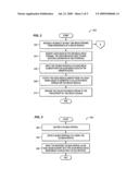 VOICE GROUP SESSIONS OVER TELECOMMUNICATION NETWORKS diagram and image