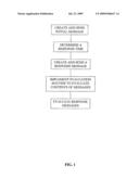 METHOD FOR COMBINED MESSAGE TRANSMISSION AND PROCESSING IN A TELECOMMUNICATION NETWORK diagram and image