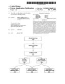 SYSTEMS AND METHODS FOR PROVIDING INVESTMENT OPPORTUNITIES diagram and image