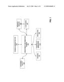 SYSTEMS AND METHODS FOR PROVIDING INVESTMENT OPPORTUNITIES diagram and image