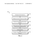 Impression Normalization diagram and image