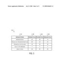 Impression Normalization diagram and image