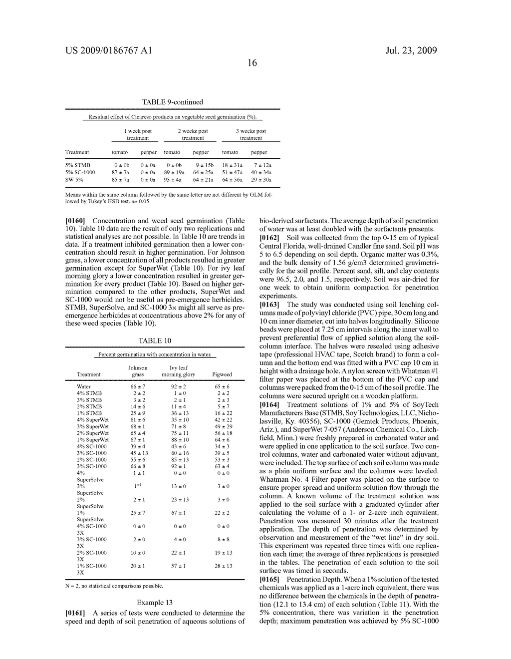 Use of surfactants for mitigating damage to plants from pests - diagram, schematic, and image 17