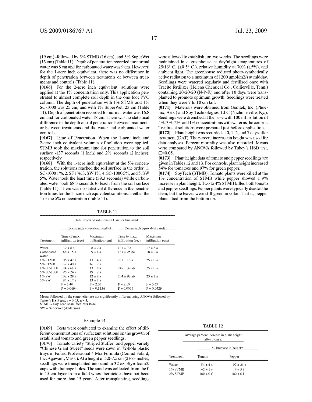 Use of surfactants for mitigating damage to plants from pests - diagram, schematic, and image 18