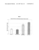 Automatic Phosphate-Free Dishwashing Detergent Providing Improved Spotting and Filming Performance diagram and image