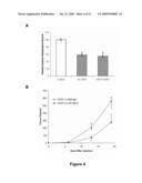 Methods of Inhibiting Tumor Cell Aggressiveness Using The Microenvironment of Human Embryonic Stem Cells diagram and image