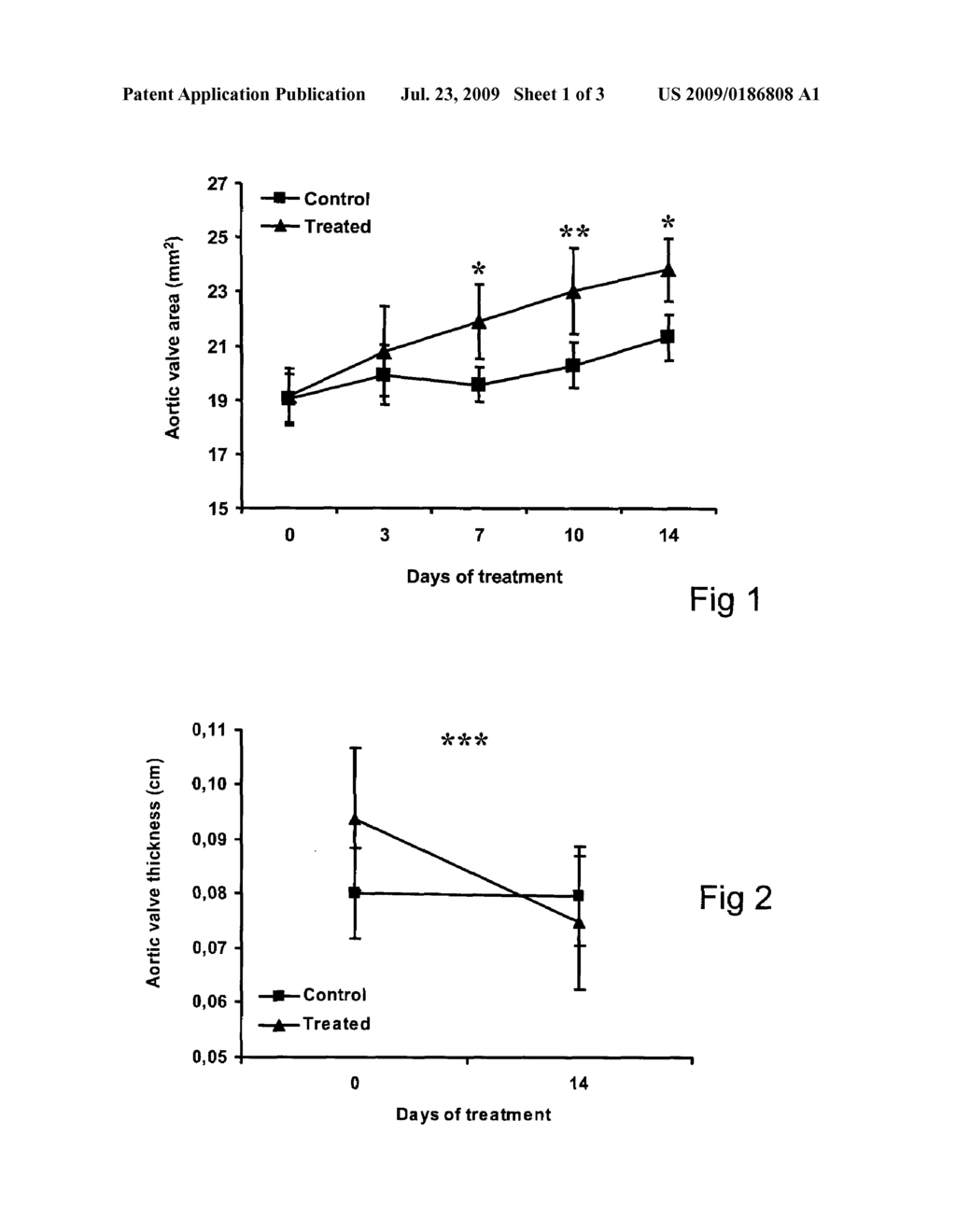 Method and Compound for the Treatment of Valvular Disease - diagram, schematic, and image 02