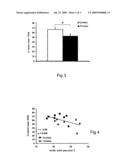 Method and Compound for the Treatment of Valvular Disease diagram and image