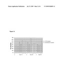 USE OF VALPROIC ACID FOR THE TOPICAL TREATMENT OF MILD TO MODERATE ACNE VULGARIS diagram and image