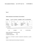 USE OF VALPROIC ACID FOR THE TOPICAL TREATMENT OF MILD TO MODERATE ACNE VULGARIS diagram and image