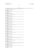 CHRONIC TREATMENT REGIMEN USING GLUCAGON-LIKE INSULINOTROPIC PEPTIDES diagram and image