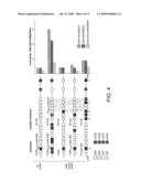 POLYPEPTIDE TARGETING TO MITOCHONDRIA diagram and image