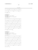 POLYPEPTIDE TARGETING TO MITOCHONDRIA diagram and image