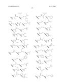 MACROCYCLES AND THEIR USES diagram and image