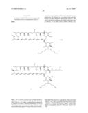 Amphotericin Derivatives diagram and image