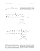 Amphotericin Derivatives diagram and image