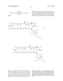 Amphotericin Derivatives diagram and image