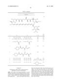 Amphotericin Derivatives diagram and image