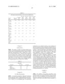 Amphotericin Derivatives diagram and image