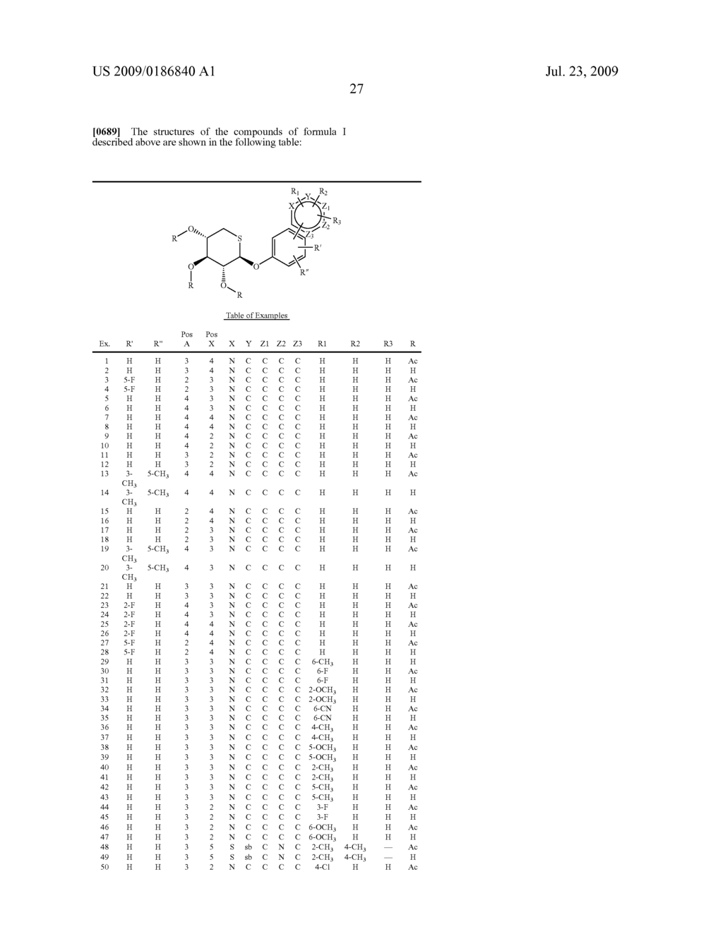 5-Thioxylopyranose Compounds - diagram, schematic, and image 28