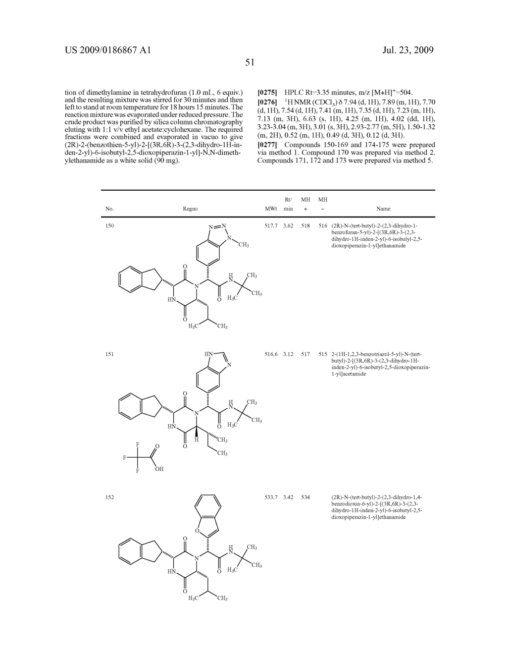 Substituted Diketopiperazines As Oxytocin Antagonists - diagram, schematic, and image 52