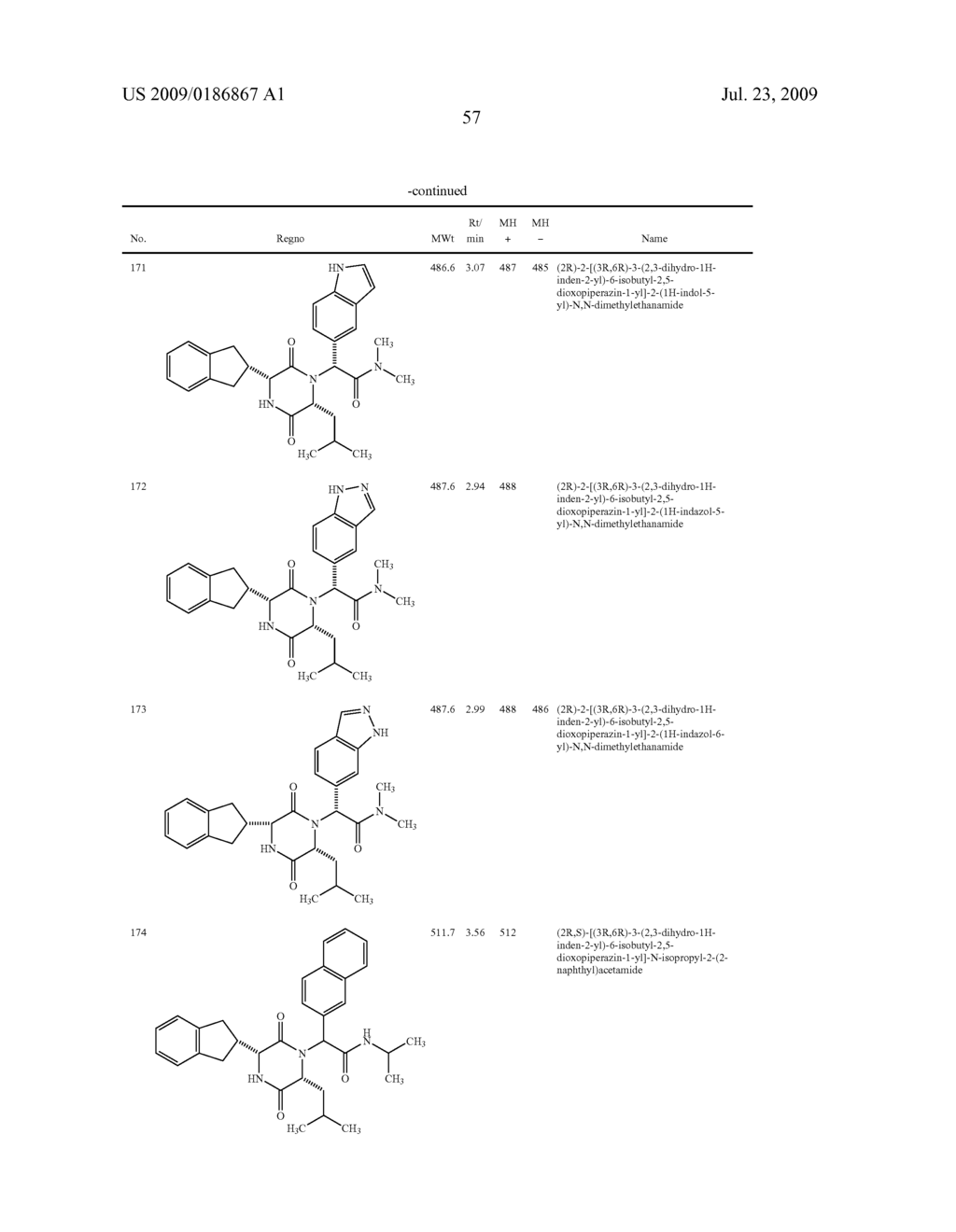 Substituted Diketopiperazines As Oxytocin Antagonists - diagram, schematic, and image 58