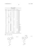 LOXAPINE ANALOGS AND METHODS OF USE THEREOF diagram and image