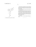 LOXAPINE ANALOGS AND METHODS OF USE THEREOF diagram and image
