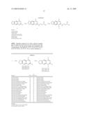 Tricyclic 1,2,4-Triazine Oxides and Compositions for Therapeutic Use in Cancer Treatments diagram and image