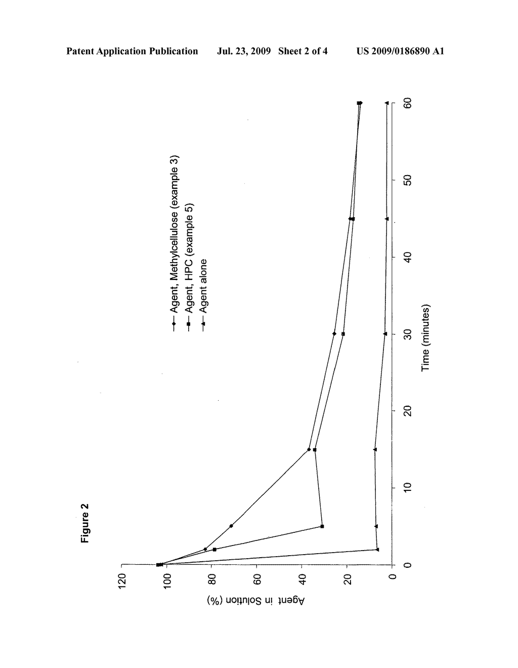 Pharmaceutical Formulation of Iressa Comprising a Water-Soluble Cellulose Derivative - diagram, schematic, and image 03