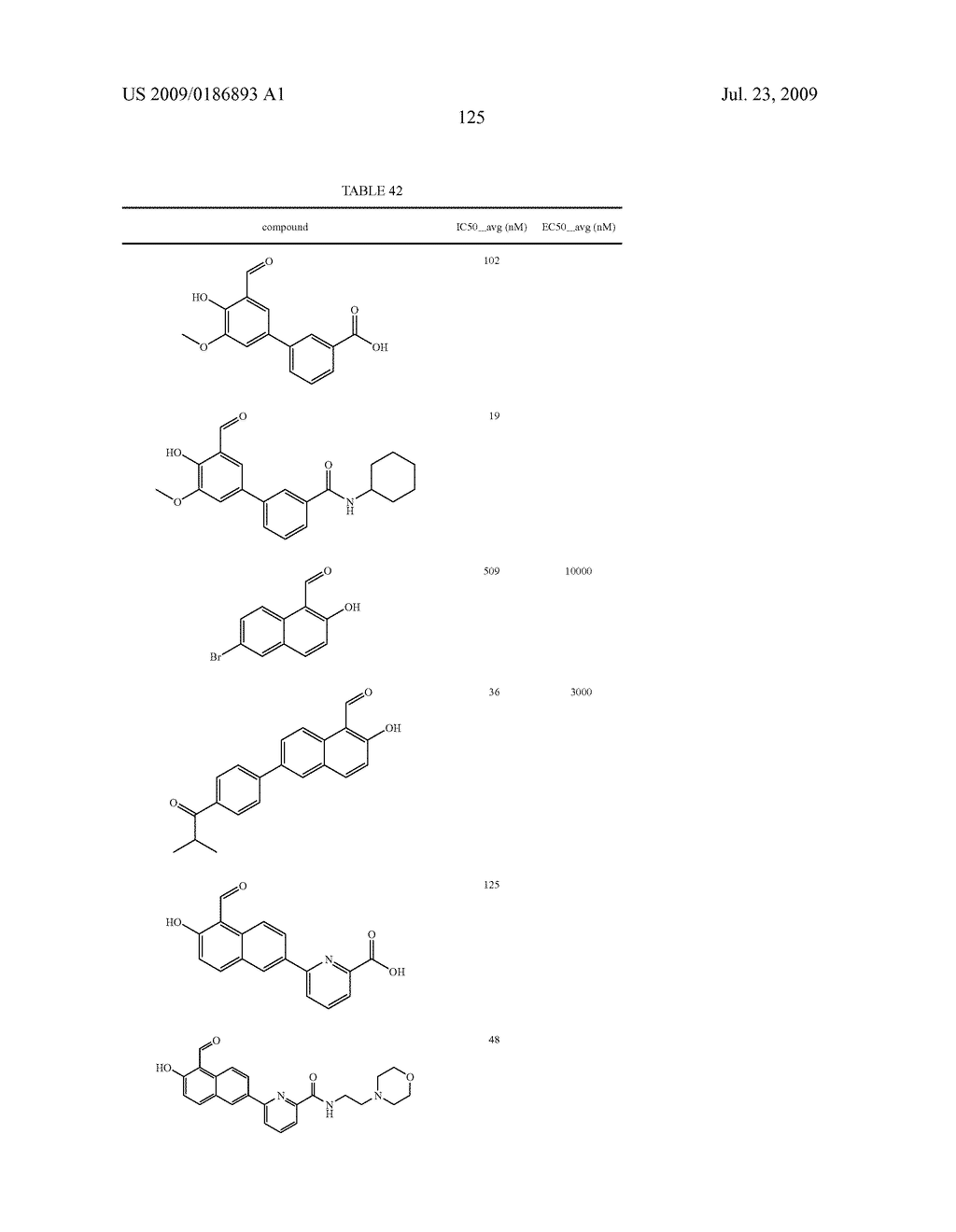 IRE-1alpha INHIBITORS - diagram, schematic, and image 137