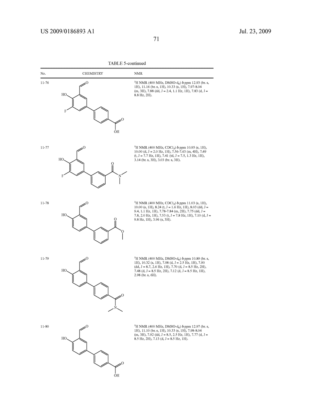 IRE-1alpha INHIBITORS - diagram, schematic, and image 83