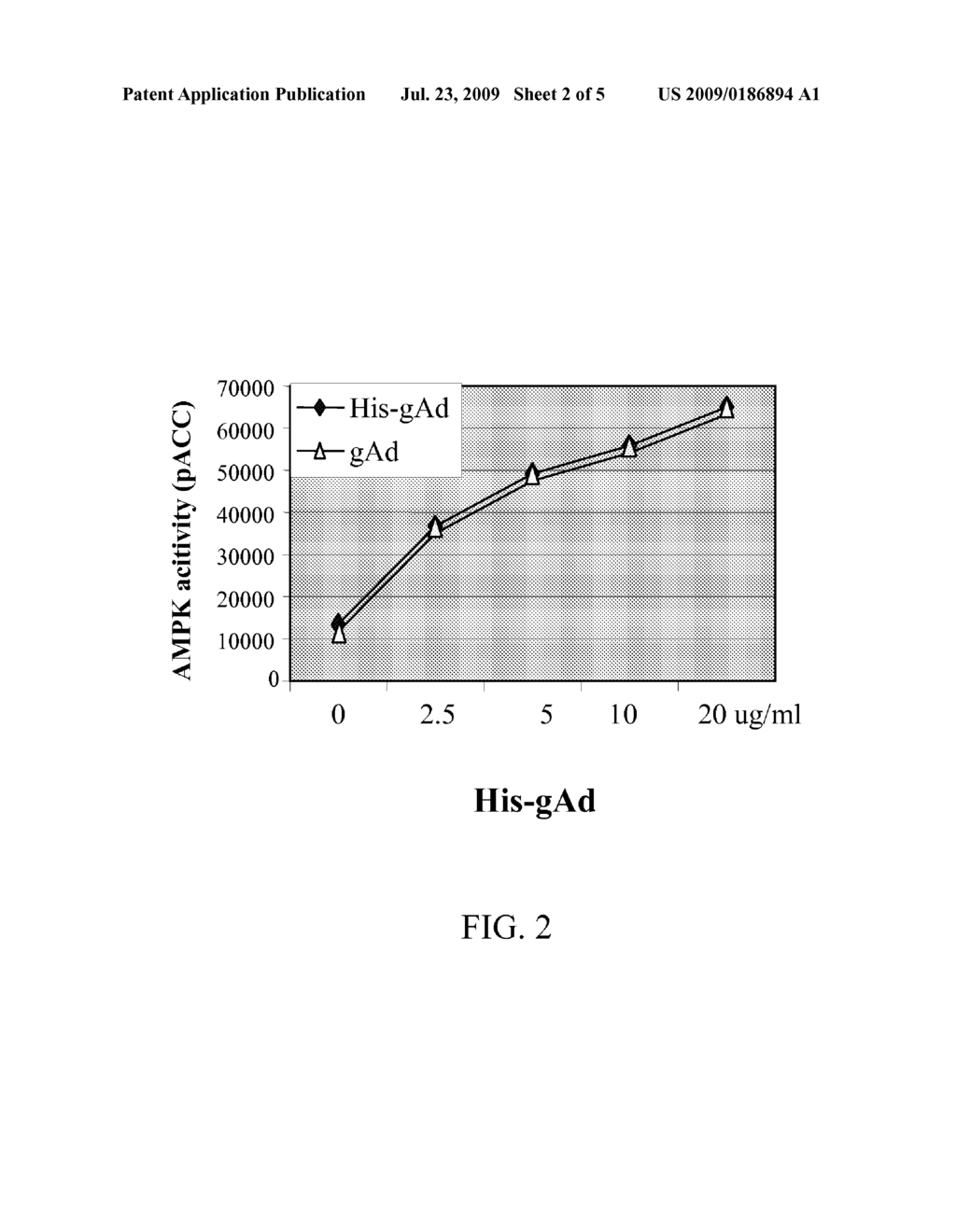 N-Substituted-Heterocycloalkyloxybenzamide Compounds and Methods of Use - diagram, schematic, and image 03