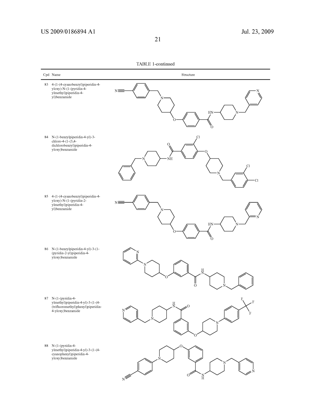 N-Substituted-Heterocycloalkyloxybenzamide Compounds and Methods of Use - diagram, schematic, and image 27