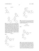 Inhibitors of bruton s tyrosine kinase diagram and image