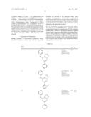 Inhibitors of bruton s tyrosine kinase diagram and image