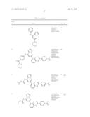 Inhibitors of bruton s tyrosine kinase diagram and image