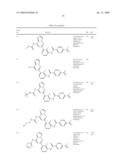 Inhibitors of bruton s tyrosine kinase diagram and image