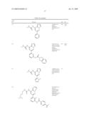 Inhibitors of bruton s tyrosine kinase diagram and image