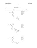 Inhibitors of bruton s tyrosine kinase diagram and image