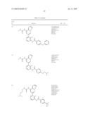 Inhibitors of bruton s tyrosine kinase diagram and image