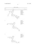 Inhibitors of bruton s tyrosine kinase diagram and image