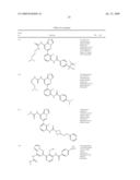 Inhibitors of bruton s tyrosine kinase diagram and image