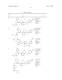 Inhibitors of bruton s tyrosine kinase diagram and image