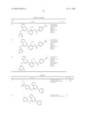 Inhibitors of bruton s tyrosine kinase diagram and image